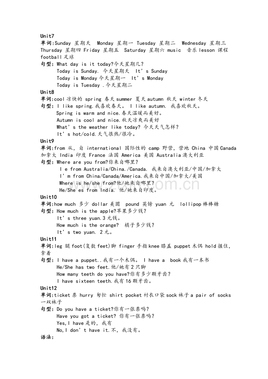 湘少版四年级下英语复习提纲.doc_第3页