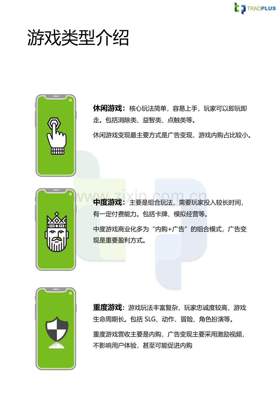 2022年全球手游广告变现白皮书.pdf_第3页