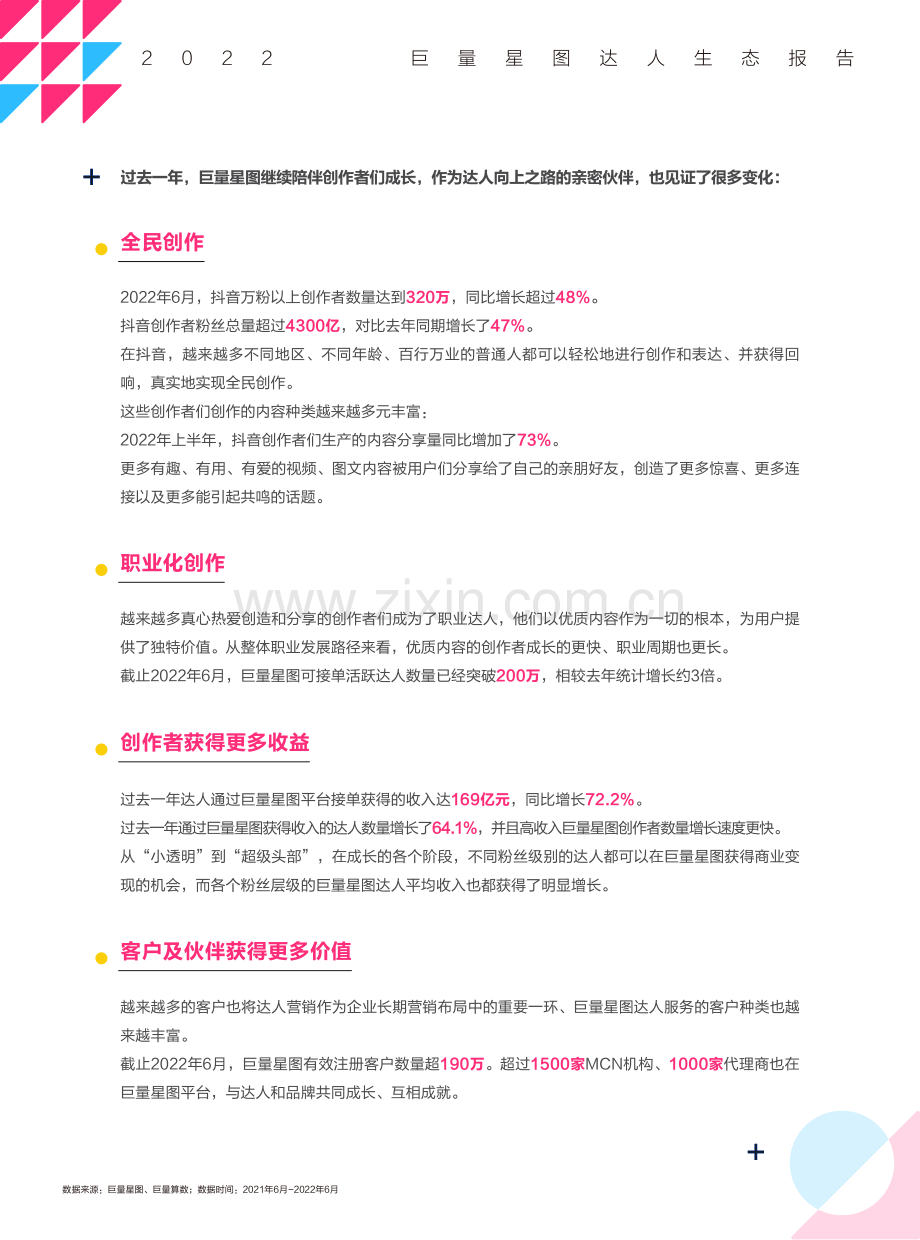 抖音万粉以上创作者画像.pdf_第3页