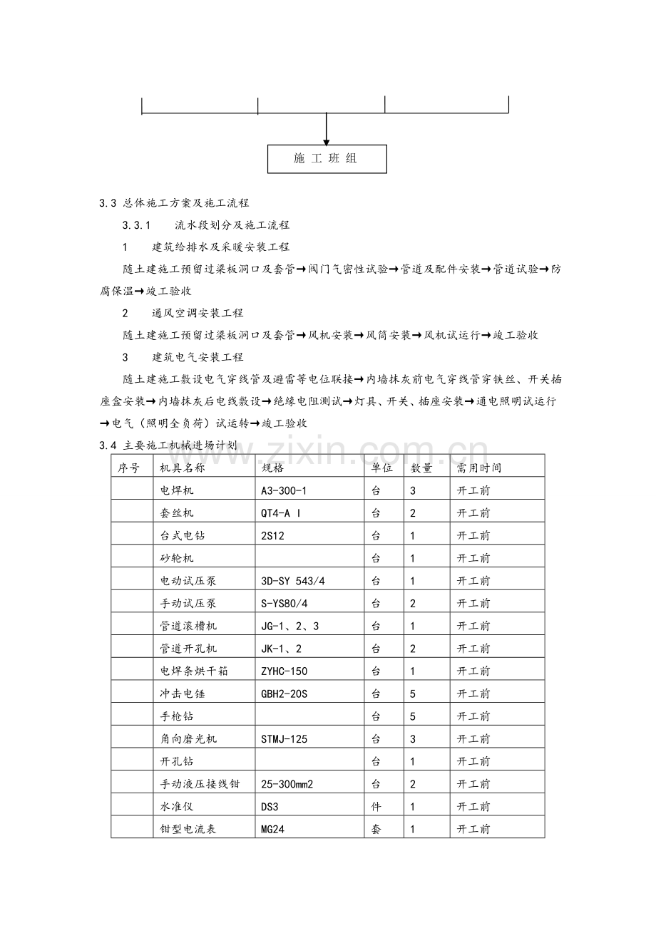 电气施工技术措施.doc_第3页