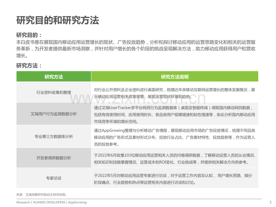 2022年移动应用运营增长洞察白皮书.pdf_第2页