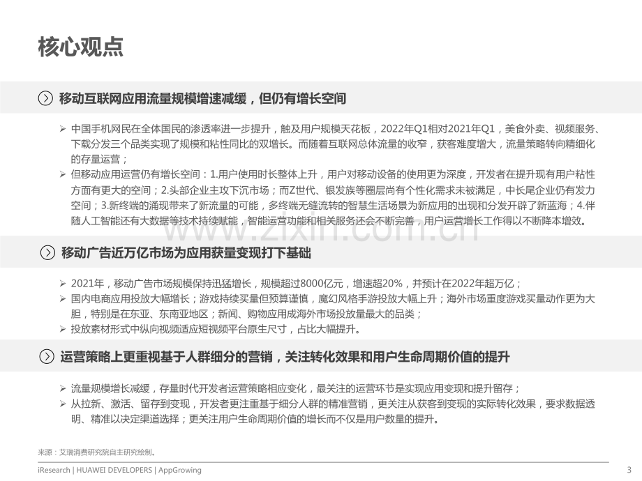 2022年移动应用运营增长洞察白皮书.pdf_第3页