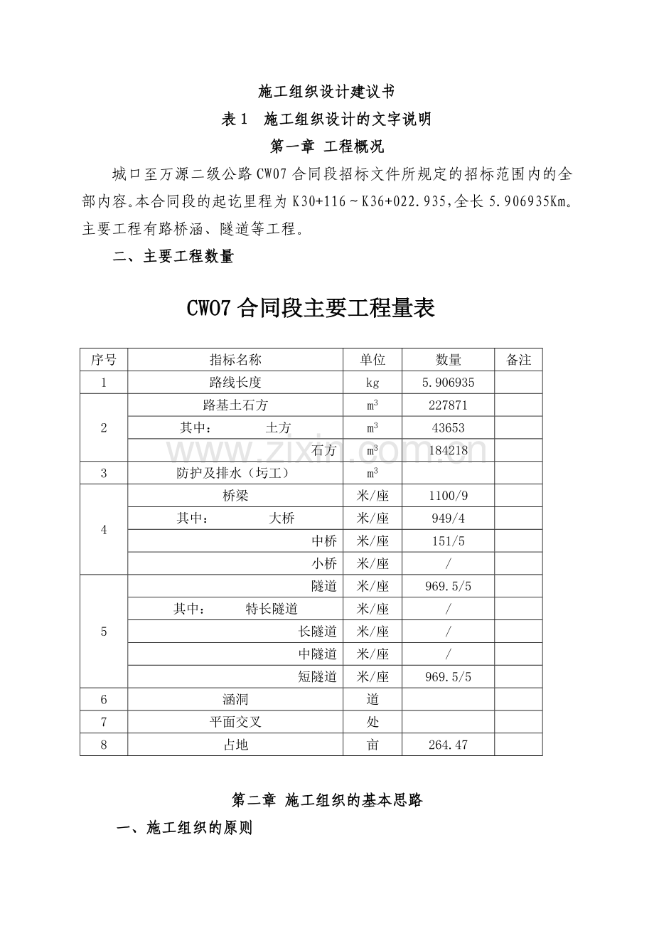 城万快速公路通道施工组织.docx_第1页