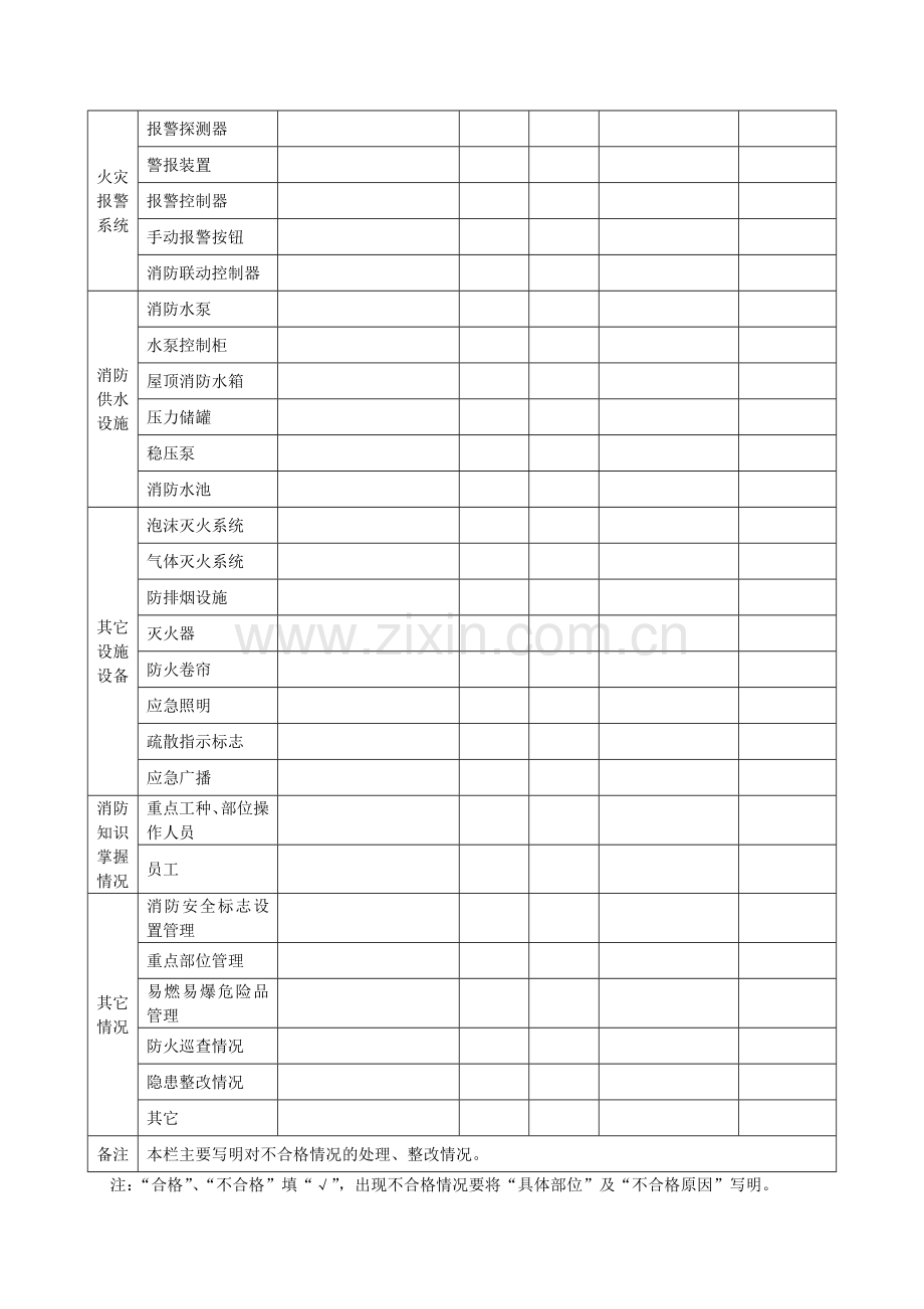 人员密集场所各种表格.doc_第2页