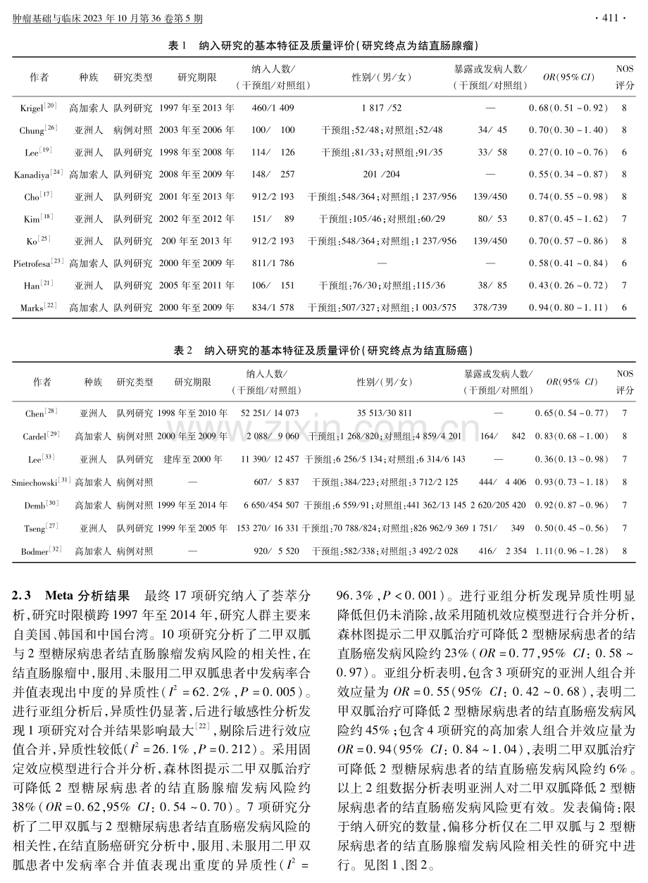 二甲双胍与2型糖尿病患者结直肠肿瘤发病风险的Meta分析.pdf_第3页