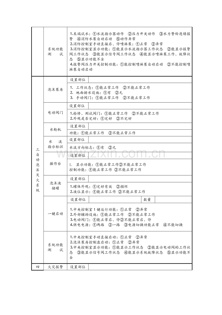 消防设施检查记录表.doc_第3页