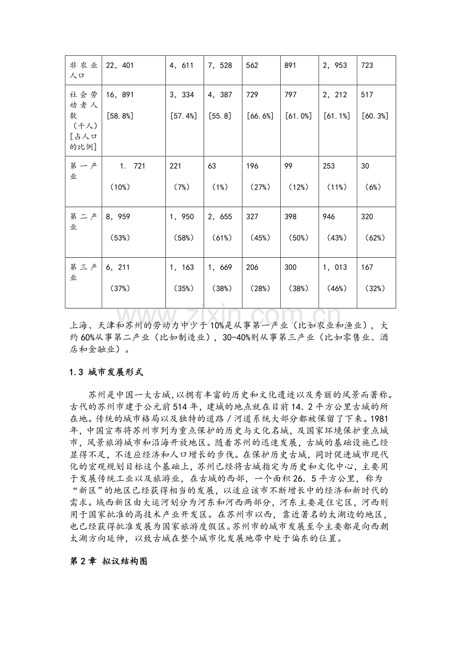 苏州工业园区总体设计规划.doc_第2页