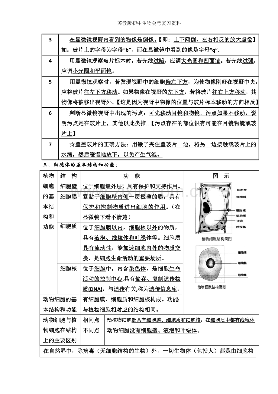 苏教版初中生物会考复习资料.doc_第2页