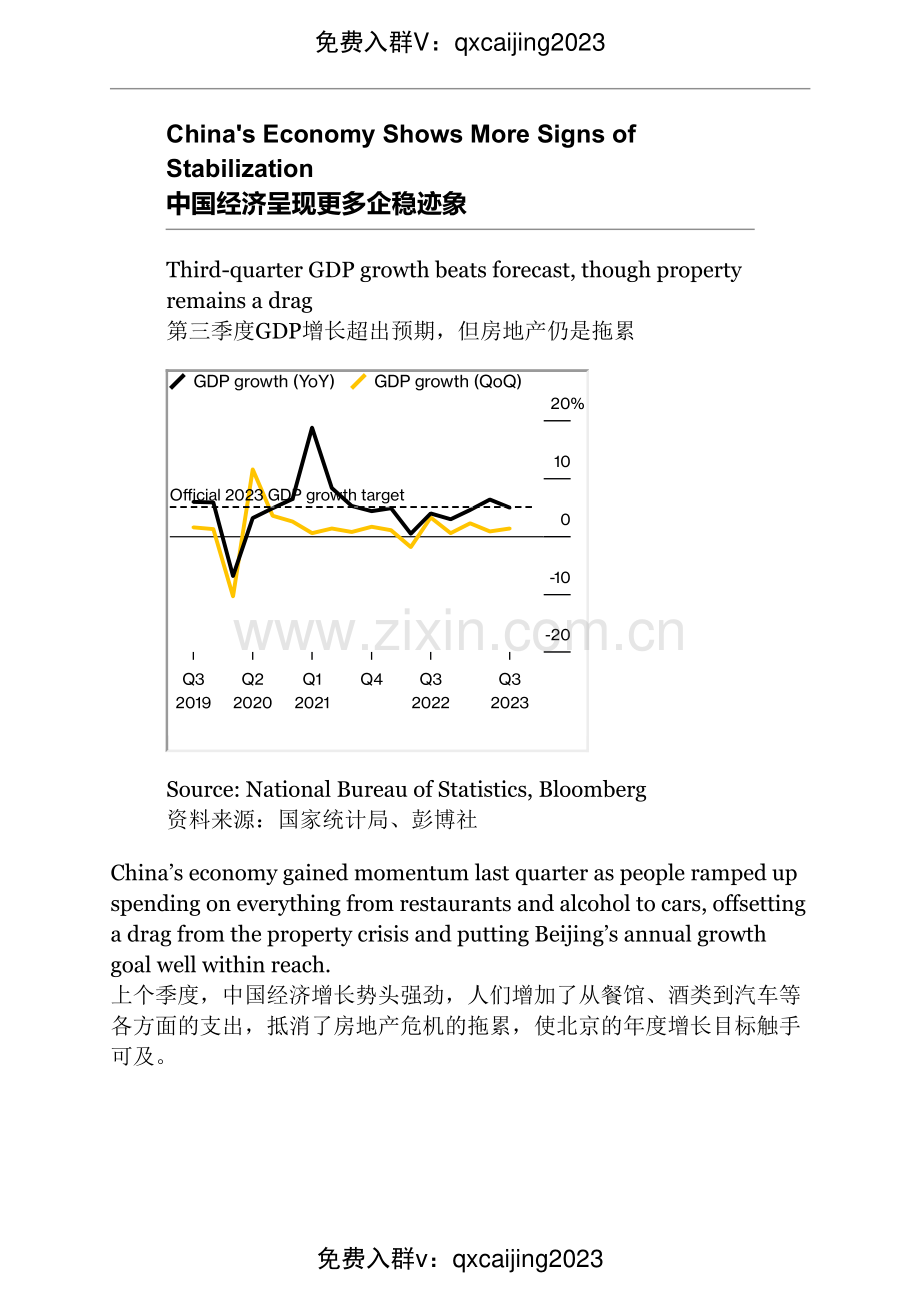 彭博世界经济图表：中国经济增长蓄势待发.pdf_第2页