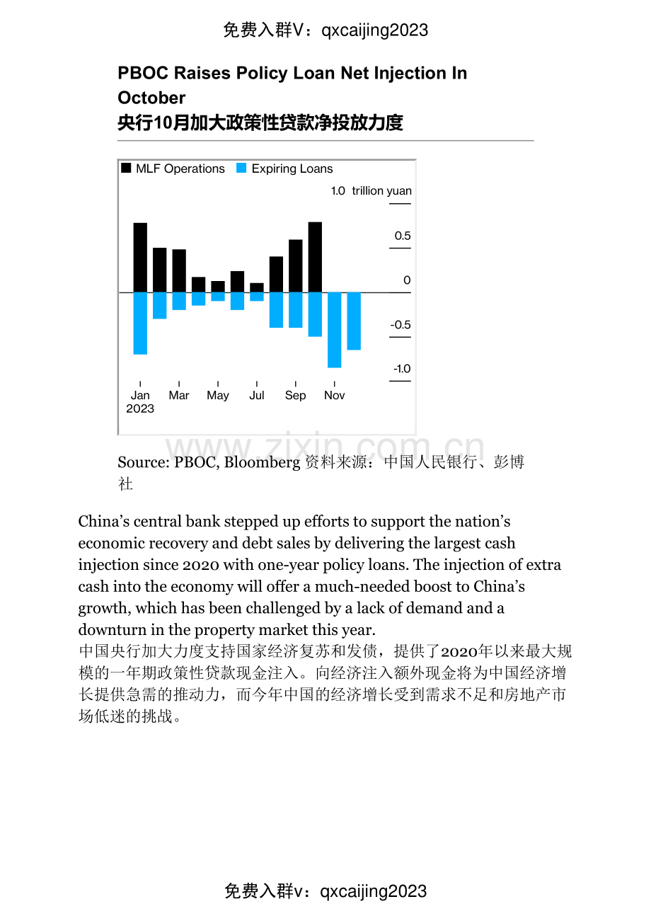 彭博世界经济图表：中国经济增长蓄势待发.pdf_第3页