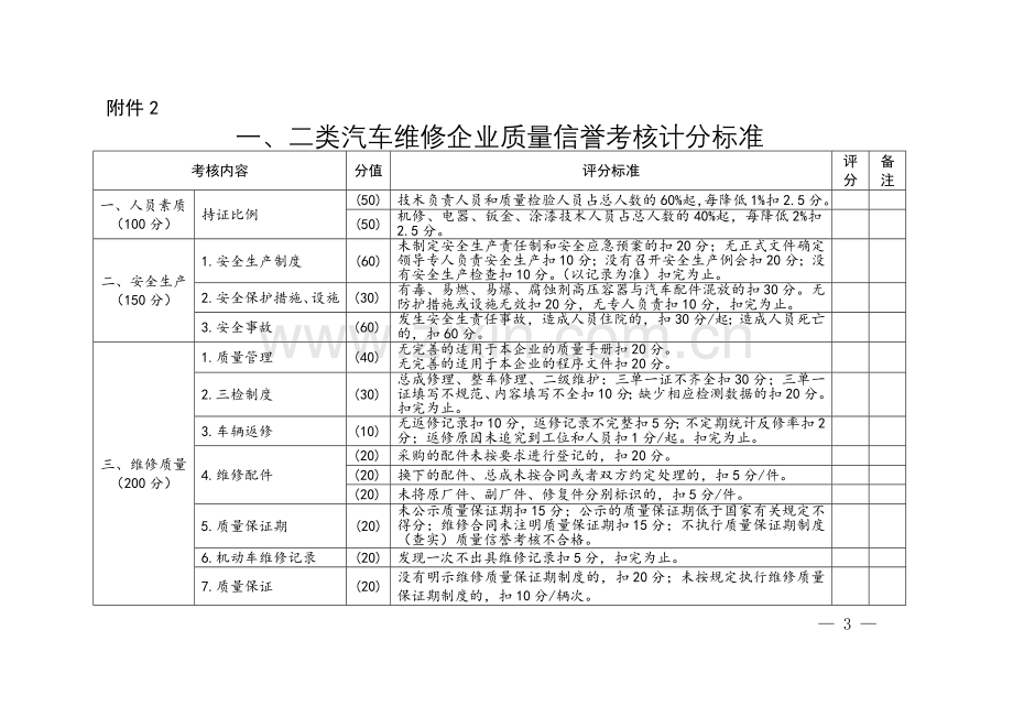 一类汽车修理厂申办标准.doc_第3页