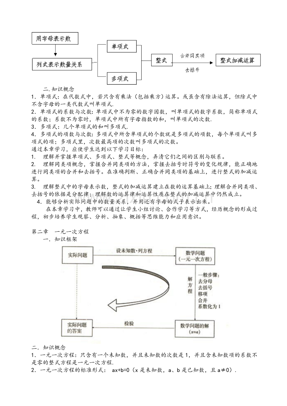 苏教版初中数学最全面知识点大全.doc_第3页