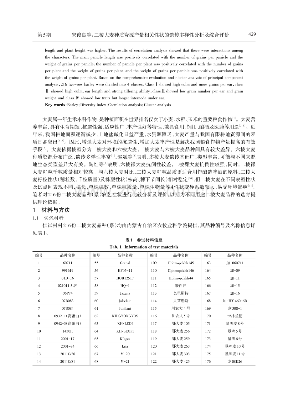 二棱大麦种质资源产量相关性状的遗传多样性分析及综合评价.pdf_第2页