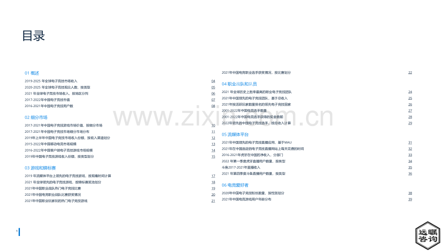 2022年中国电子竞技市场分析.pdf_第2页