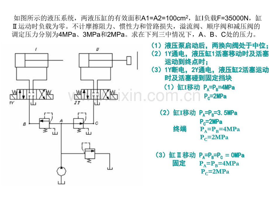 液压传动考试习题课.pptx_第1页