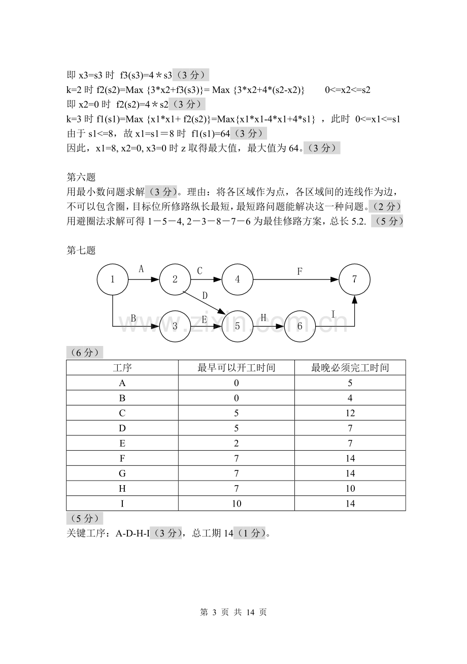 交大运筹学2套往年试卷及答案包含各题型期末考试绝对有用.doc_第3页