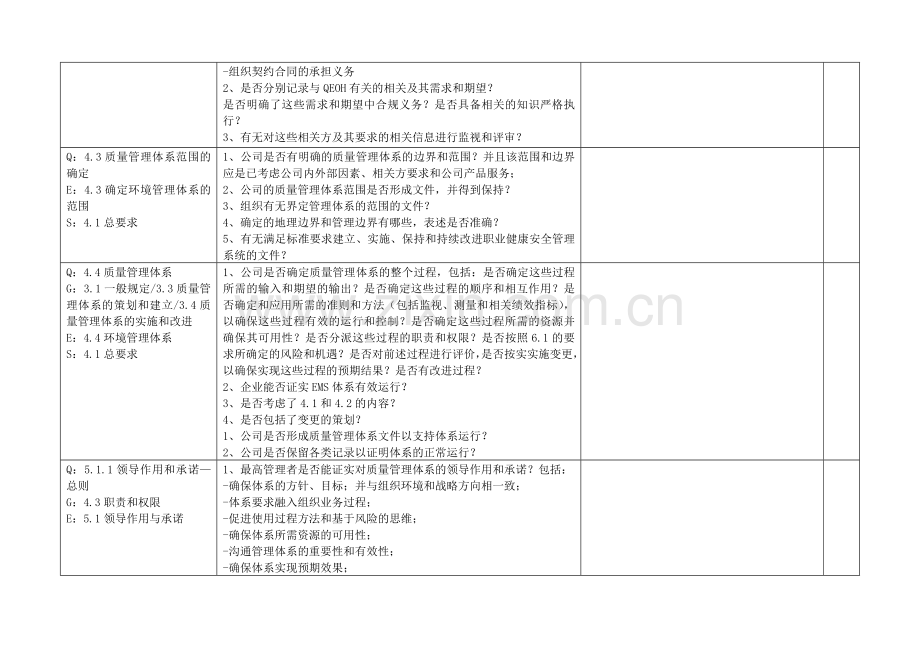 四合一内部审核检查表含.doc_第2页