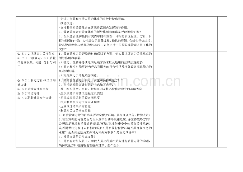 四合一内部审核检查表含.doc_第3页