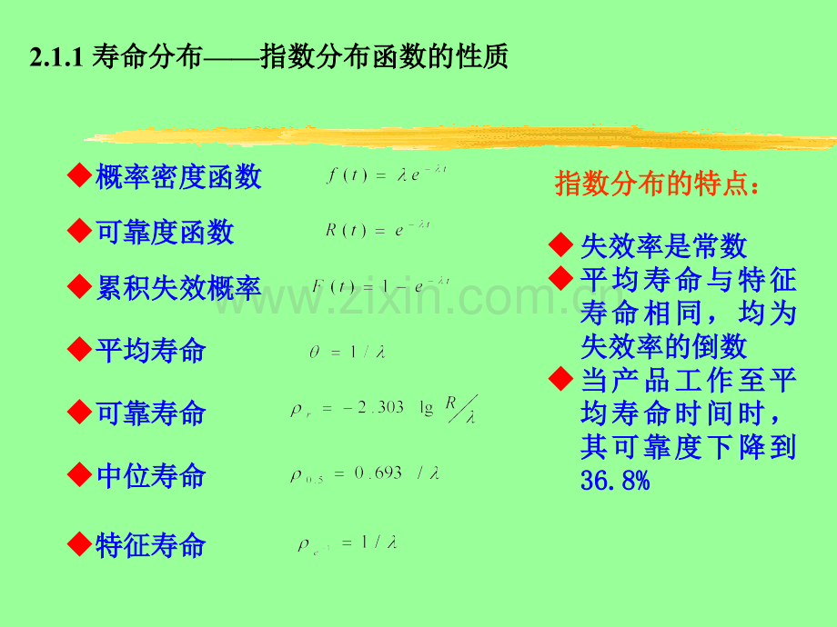 第二章可靠性数学及其应用.pptx_第3页