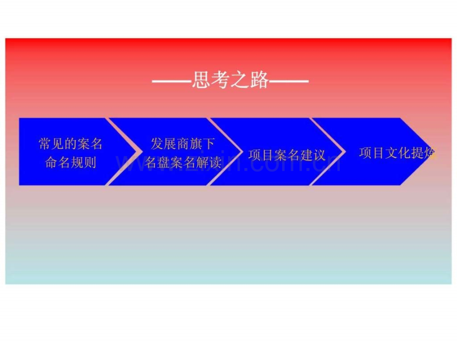 内蒙古锡林浩特市别墅项目案名建议前期策划.pptx_第1页