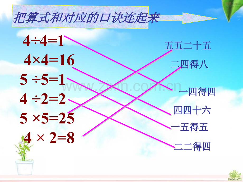 人教版数学二年级下册用26的乘法口诀求商例.pptx_第3页