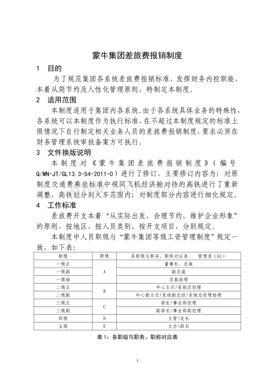 20110602王丽云发蒙牛集团差旅报销制度.doc_第3页