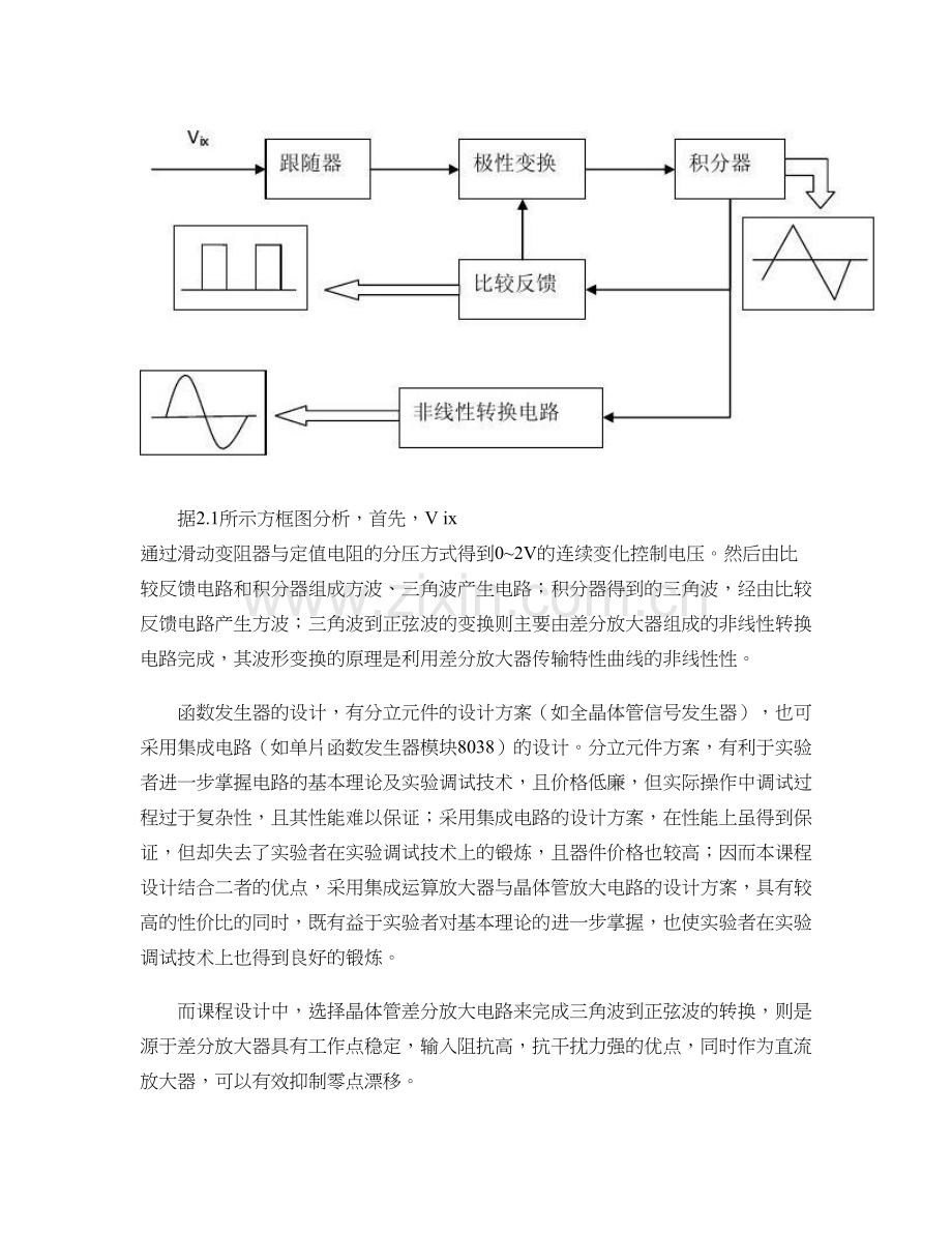 压控函数发生器课程设计报告电子电工实验.doc_第2页