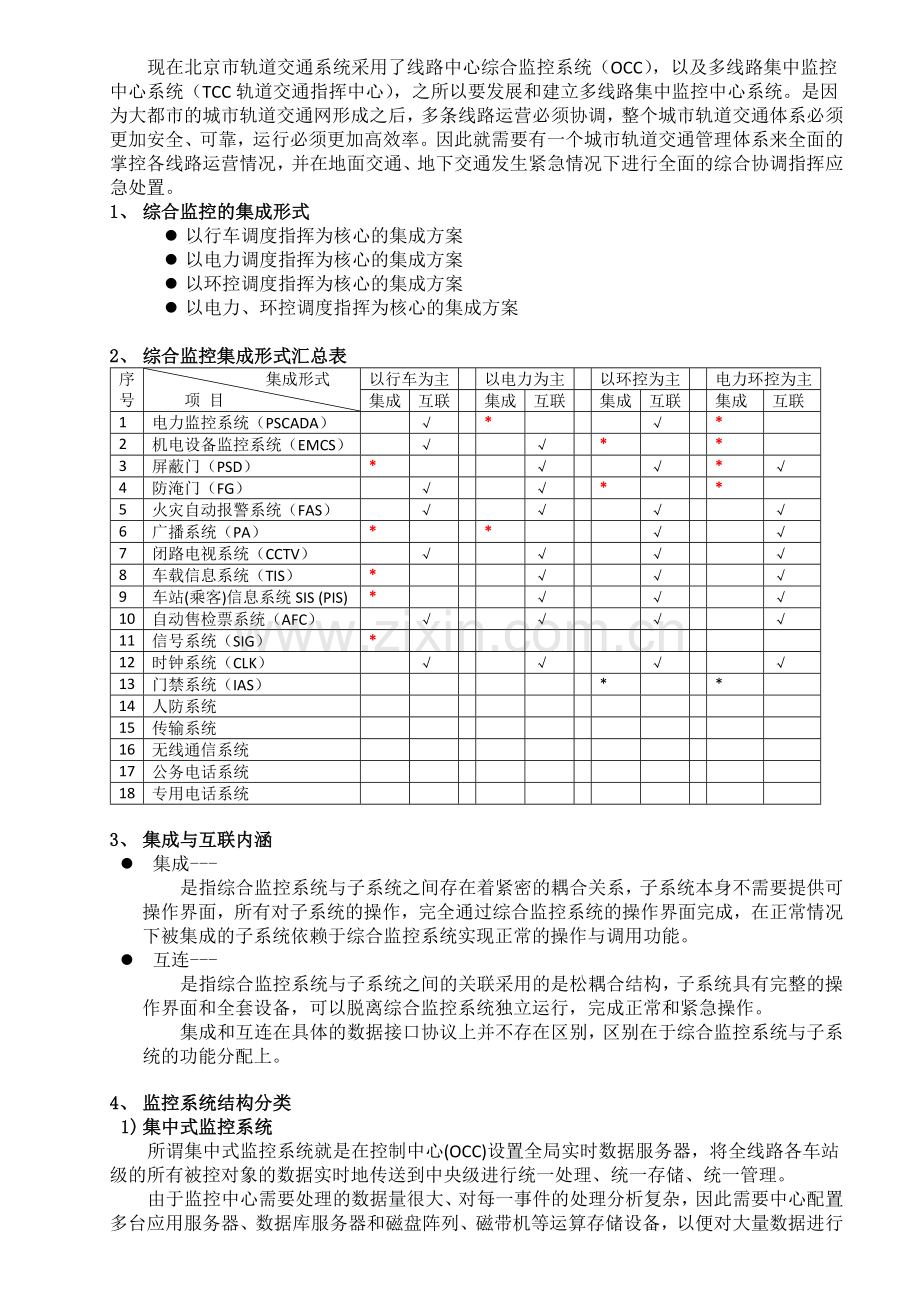 0综合监控系统简介课件.doc_第2页