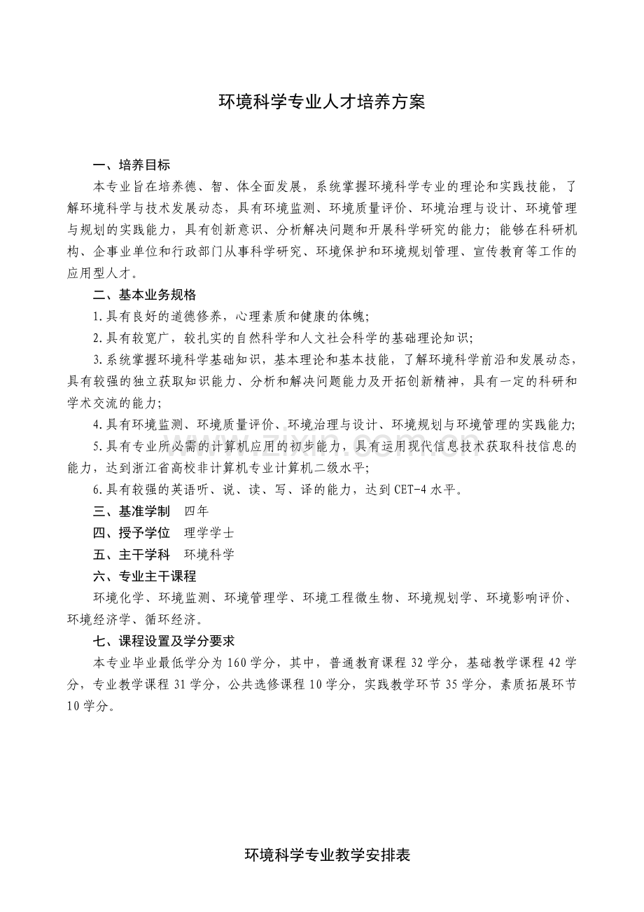 环境科学专业人才培养方案.doc_第1页