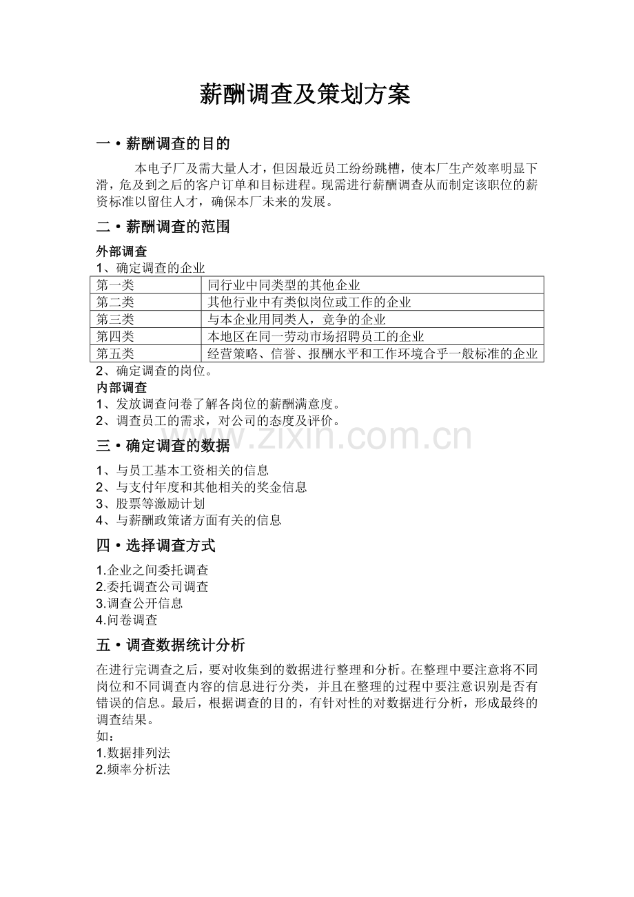 2012电子厂薪酬调查方案及问卷.doc_第2页