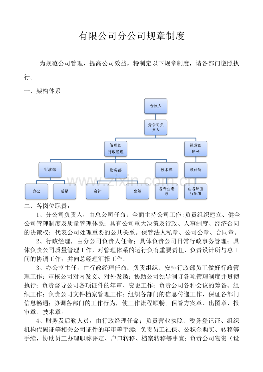 分公司规章制度范本.docx_第1页