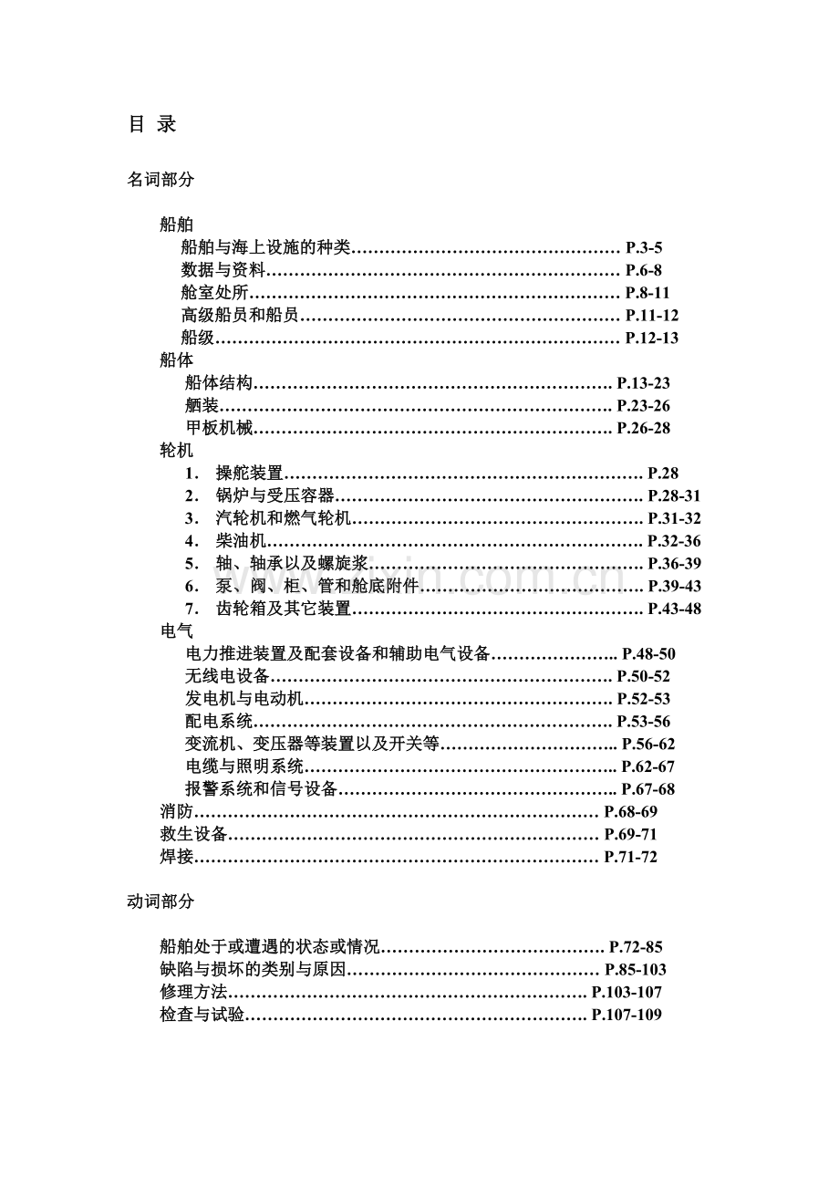 船舶检验英语.doc_第1页