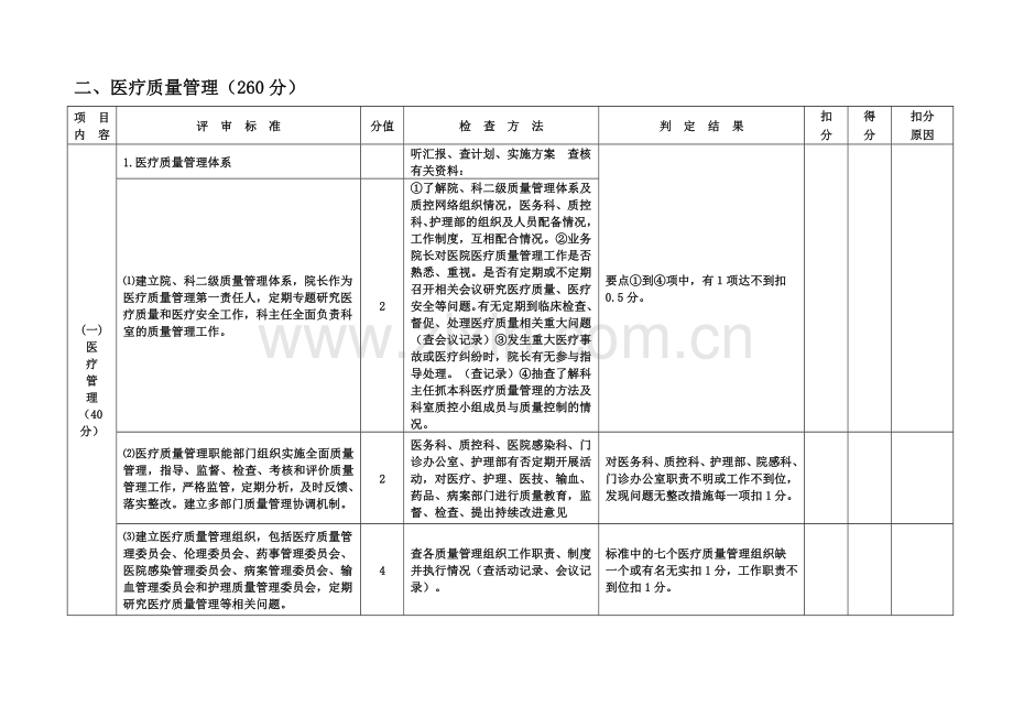 二级甲等医院评审标准与评价细则二医疗质量管理.doc_第2页