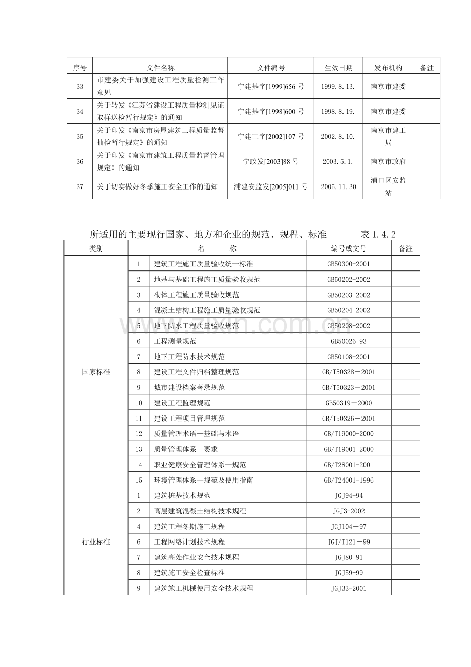 大体积混凝土筏板施工方案.docx_第3页