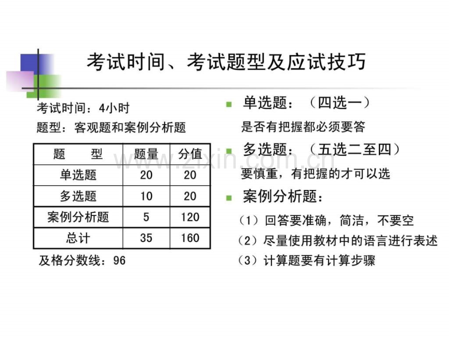 建筑工程管理与实务一级精讲.pptx_第2页