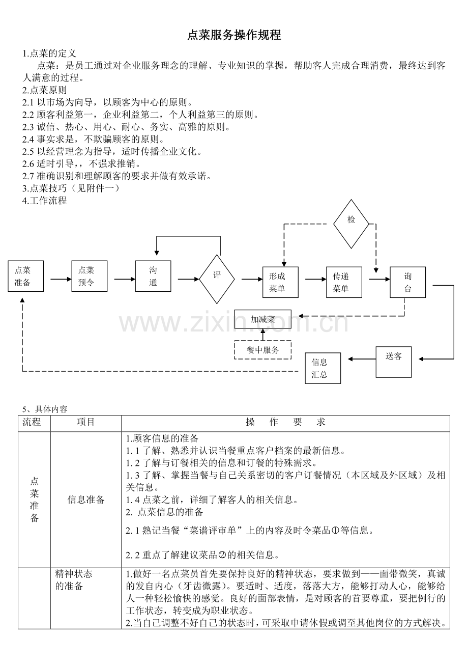 点菜服务操作规程.doc_第1页