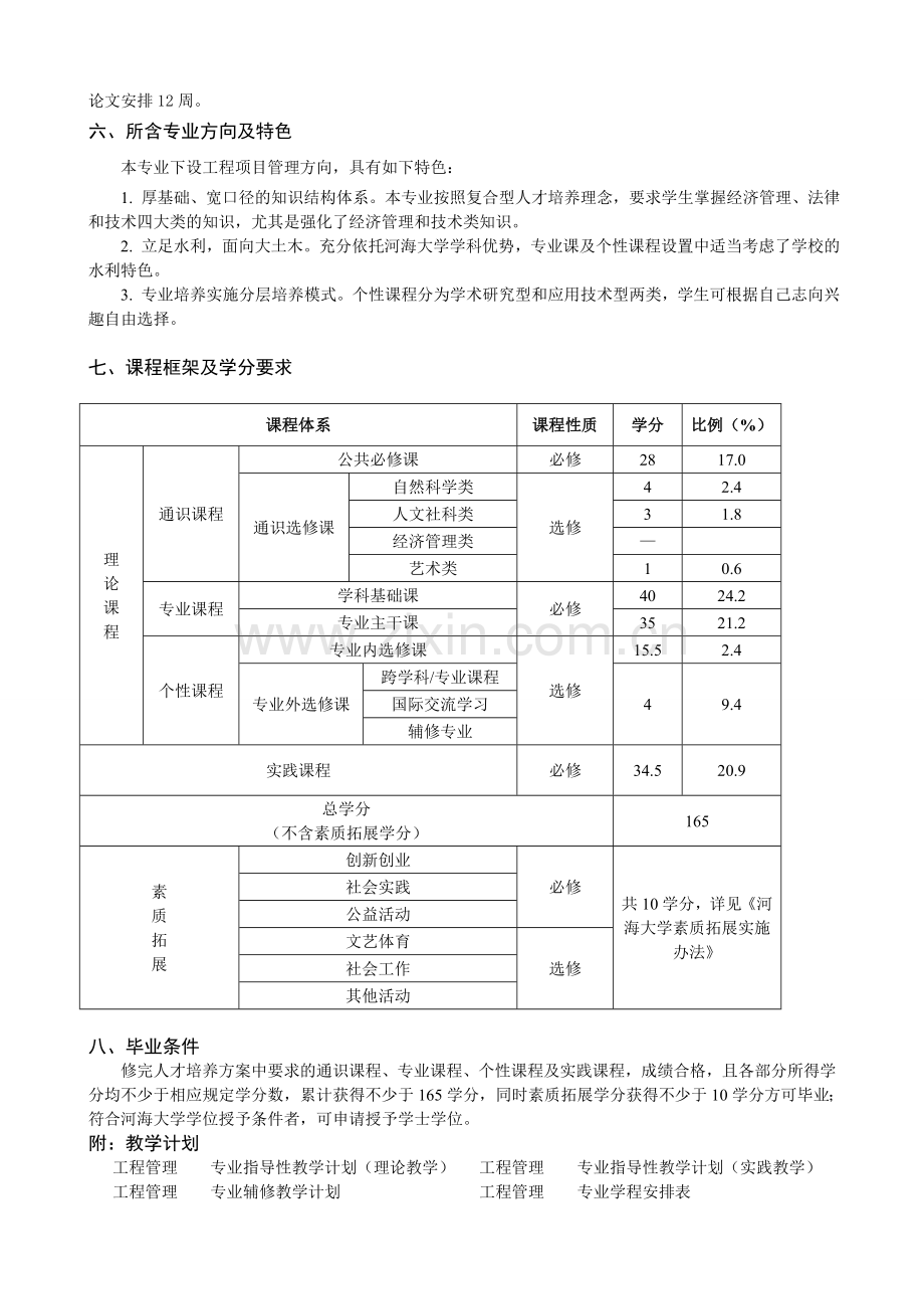 工程管理专业本科培养方案河海大学商学院.doc_第2页