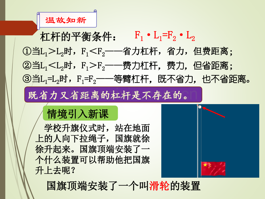 沪粤版八年级物理下册66探究滑轮的作用.pptx_第2页