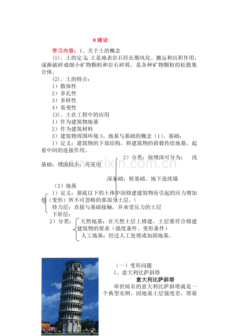 地基与基础复习题.docx_第1页