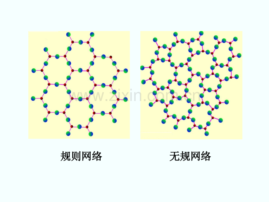 1.晶体结构.pptx_第2页