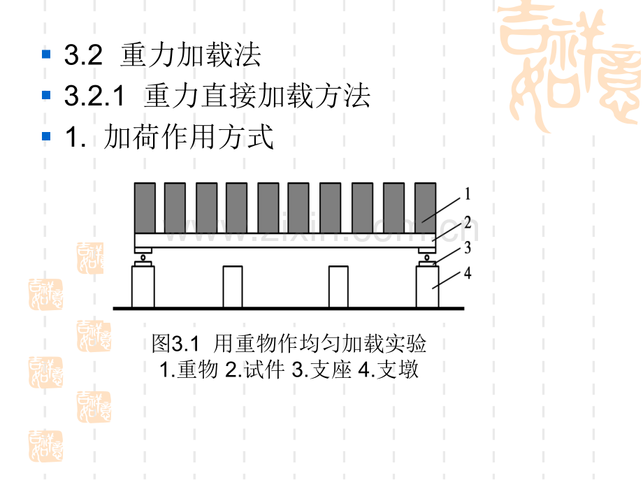 建筑结构试验荷载.pptx_第2页