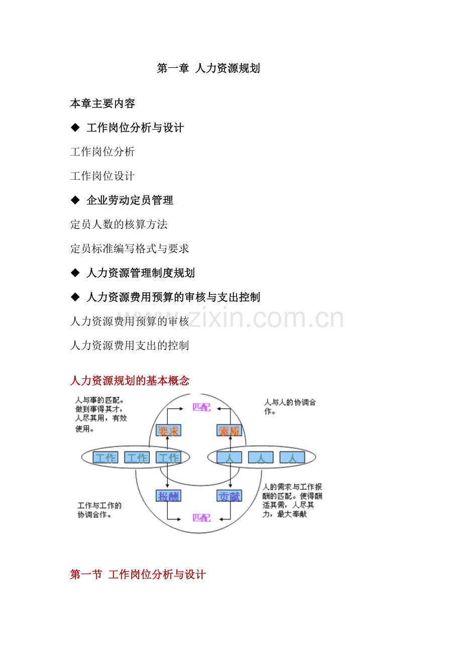 人力资源规划.doc_第1页