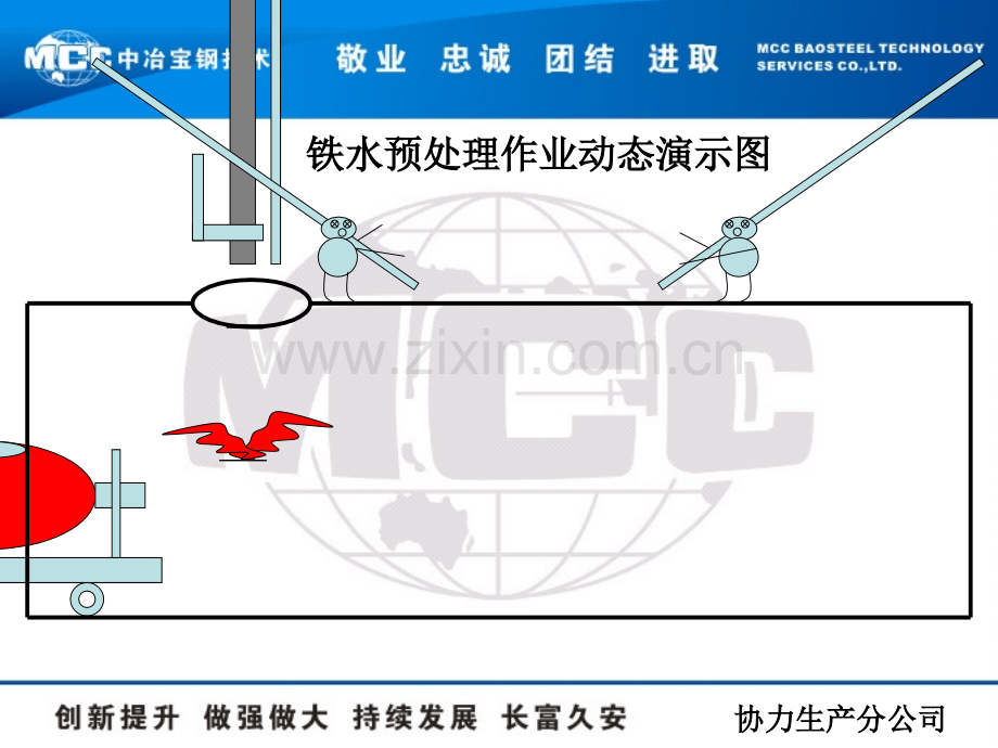 中冶宝钢技术服务有限公司改进混铁车内净空高度的测定方法.pptx_第3页