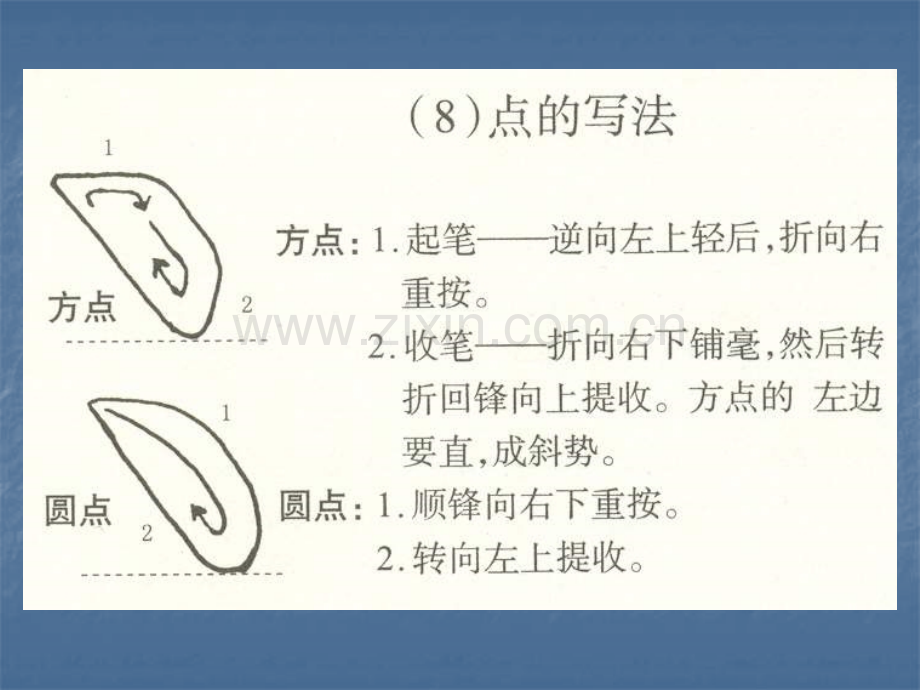 毛笔字基本笔画点的教学.pptx_第2页