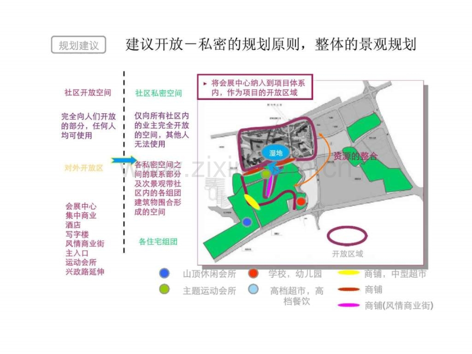 中远中山紫马岭项目启动与物业发展建议.pptx_第3页