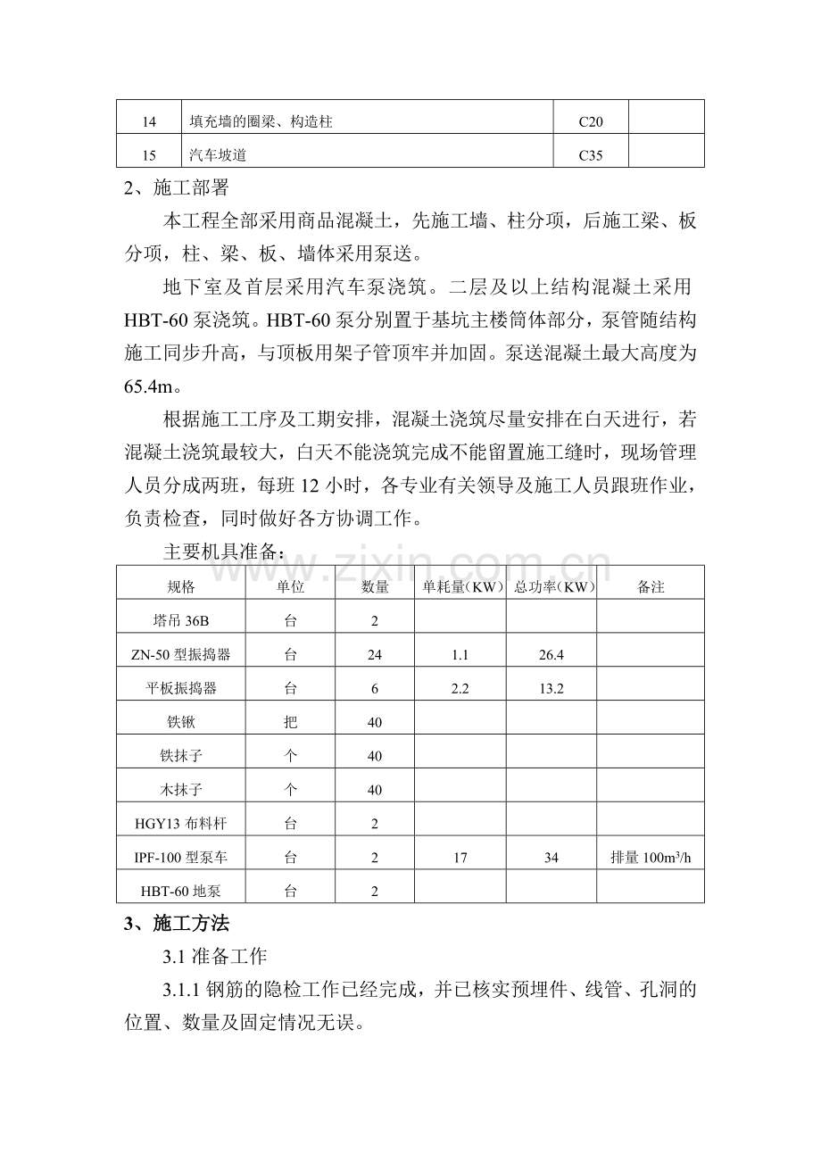 主体结构混凝土工程施工方案.docx_第3页