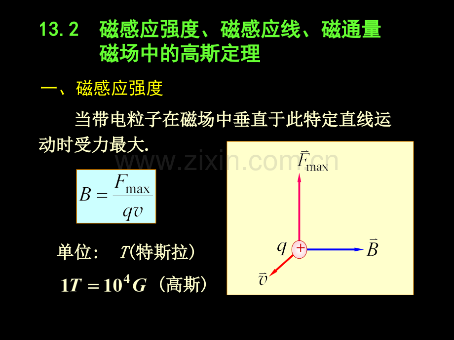 大学物理真空中恒定电流的磁场.pptx_第2页