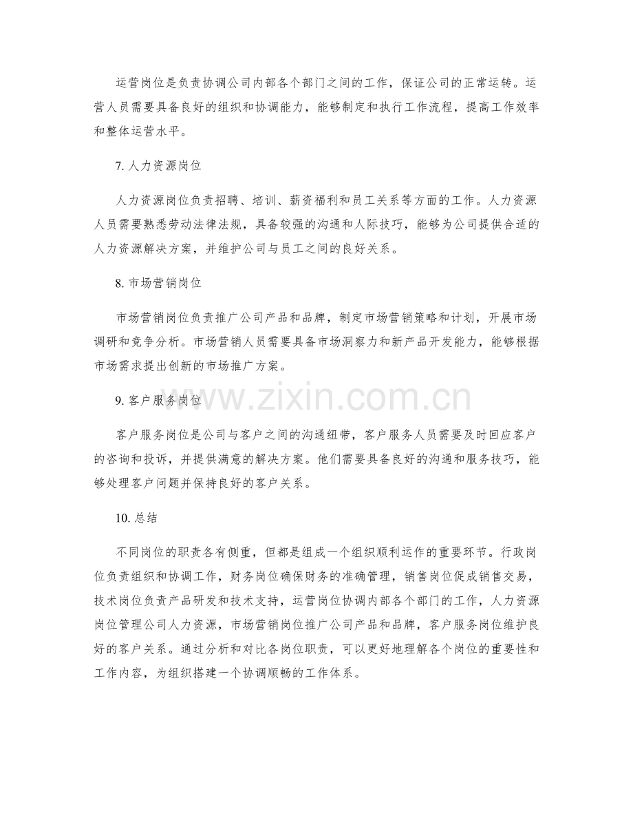 各岗位职责分析与对比.docx_第2页