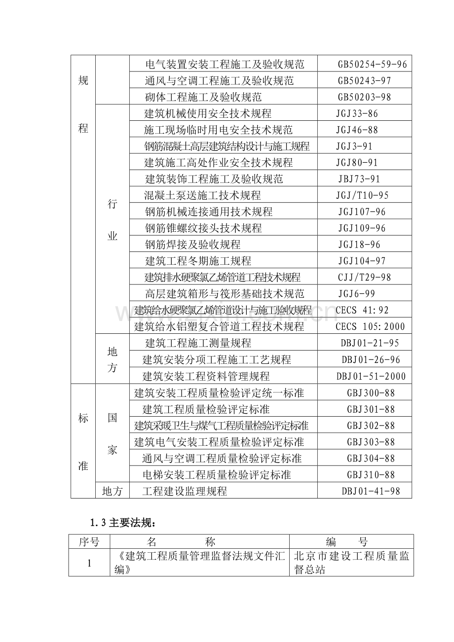 高层住宅施组范本剪力墙结构.docx_第2页