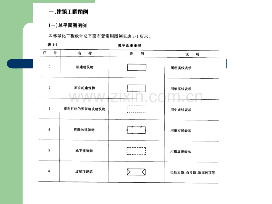 园林绿化工程施工图图例.pptx_第2页